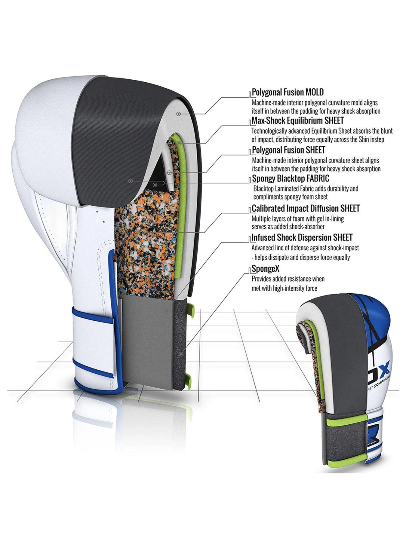 RDX Maya Hide Leather Gloves – Blue/White 4 RDX Maya Hide Leather Gloves – Blue/White - Image 4