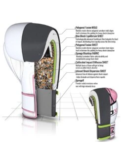 RDX Maya Hide Leather Gloves – Pink/White -Sport Sphere KH7UG SQ4 0000000217 PINK WHITE SLd