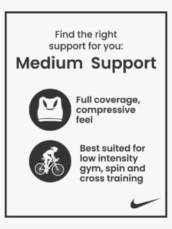 Nike Medium Support Padded Swoosh Bra - Black -Sport Sphere QYP7G SQ5 0000000004 BLACK MDd1