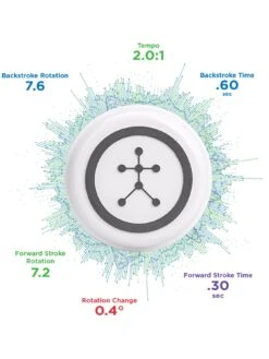 Blast Golf- Complete Swing And Stroke Analyser -Sport Sphere U46PQ SQ7 0000000088 NO COLOR DGy