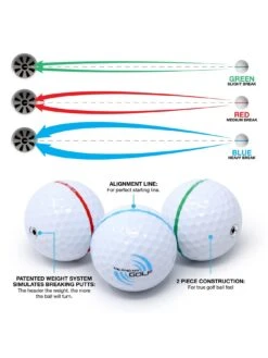 Me And My Golf Breaking Ball Putting Mat (11FT) -Sport Sphere V6ZLZ SQ4 0000000099 N A SLd1