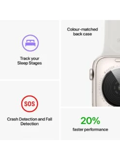 Apple Watch SE (GPS, 2022), 40mm Midnight Aluminium Case With Midnight Sport Band -Sport Sphere V8YKP SQ6 0000000976 MIDNIGHT SLd2