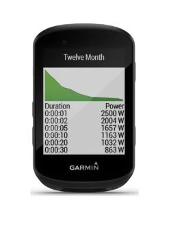 Garmin Edge 530 -Sport Sphere VCRF8 SQ3 0000000004 BLACK SLa