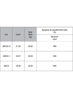 Junior Buoyancy Aid 50N - Red -Sport Sphere VJXWE SQ7 0000000099 N A SLd4